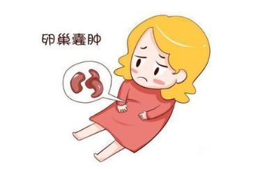 清宫图