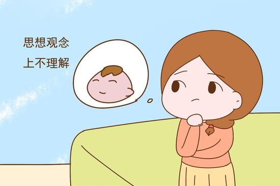 捐卵