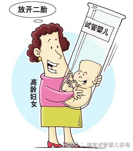 聊城捐卵志愿者补充